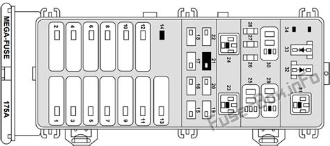 1998 ford taurus power distribution box diagram|98 Ford Taurus fuse diagram.